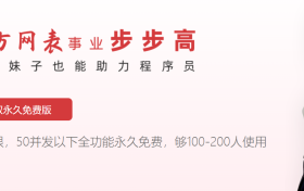 魔方网表正在大规模替代传统Excel服务器