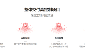 告别烂尾！魔方网表三大优势助力定制数字化项目成功率跃升300%