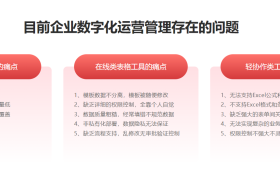 你的Excel文件安全吗？魔方网表如何让企业数据“滴水不漏”