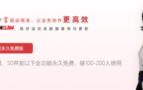 低代码 vs 无代码：别再纠结概念了，3分钟选对平台